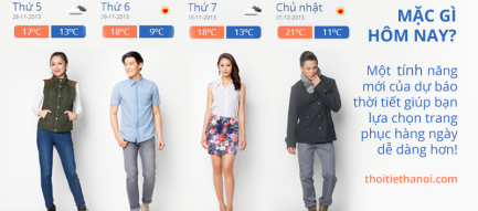 Mặc gì hôm nay?