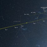 Sao chổi ISON liệu có thể sống sót sau khi đi qua Mặt trời?