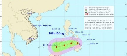 Tin bão gần biển Đông - Bão Jangmi