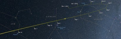 Sao chổi ISON liệu có thể sống sót sau khi đi qua Mặt trời?